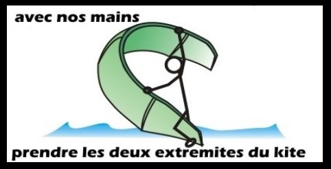 avec nos mains prendre les extremites du kite leçons de kite a Vietnam en Decembre