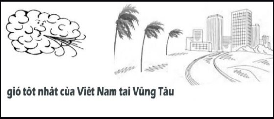 gió tốt nhất của Việt Nam tại Vũng Tàu- Nơi học lướt ván diều ở Việt Nam?