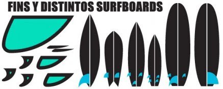 3 deski surfingowe i płetwy do kitesurfingu Wietnamskie lekcje kitesurfingu