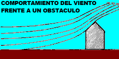 3-el-viento-supera-el-obstaculo