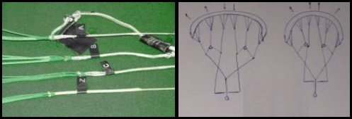 alignement of bridles in a flysurfer kite foil after use