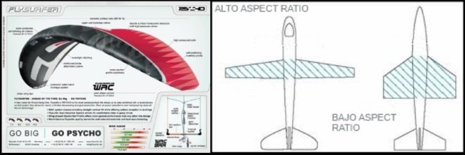 8 aerodinamica y perfil eficiente en el kitesurf